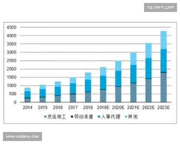 法甲联赛全球转播布局分析与市场发展前景展望 法甲联赛全球转播布局分析与市场发展前景展望